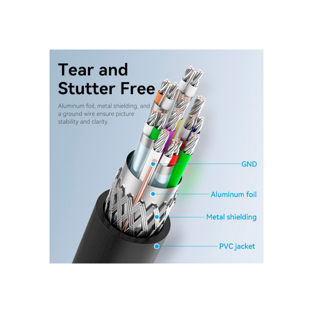 Кабель мультимедійний DisplayPort to DisplayPort 1.5m V1.2 4K 60Hz 3D Dolby 7.1 Vention (HAKBG) - picture 8