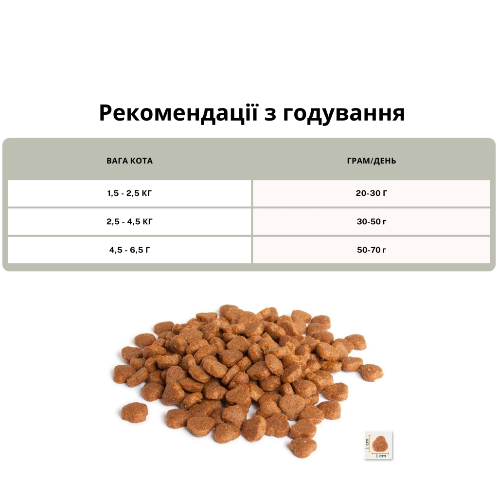 Сухий корм для кішок BonaCibo з чутливим шлунком та вибагливих до їжі (з ягням та рисом 15 кг (8694686406960) - зображення 3