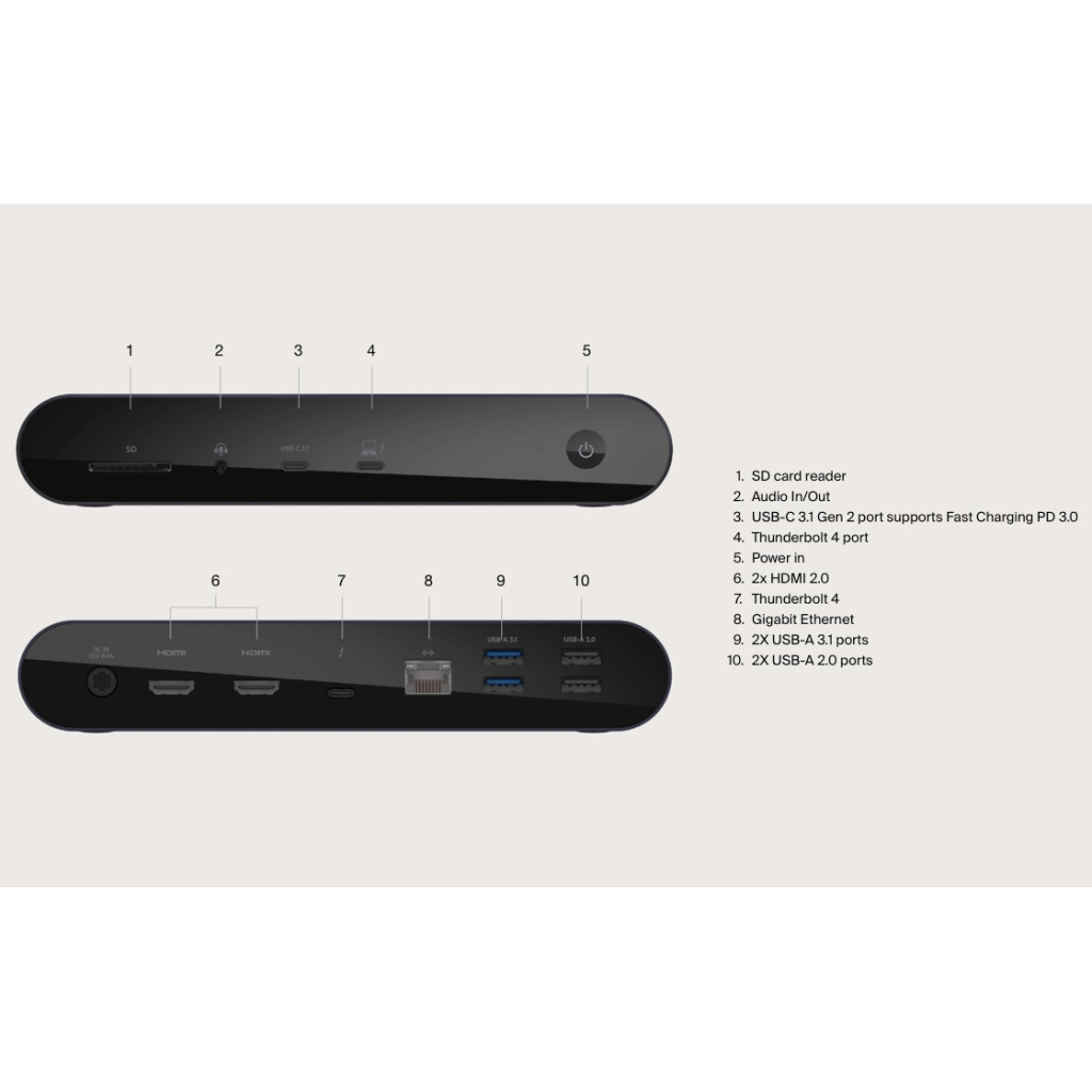Порт-реплікатор Belkin USB-C Pro Thunderbolt 4 Dock Triple Display Dock 8K (INC006VFSGY) - зображення 6