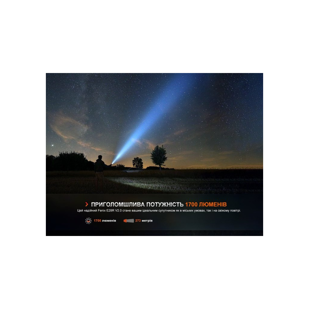 Ліхтар Fenix E28R V2.0 (E28RV20) - зображення 7