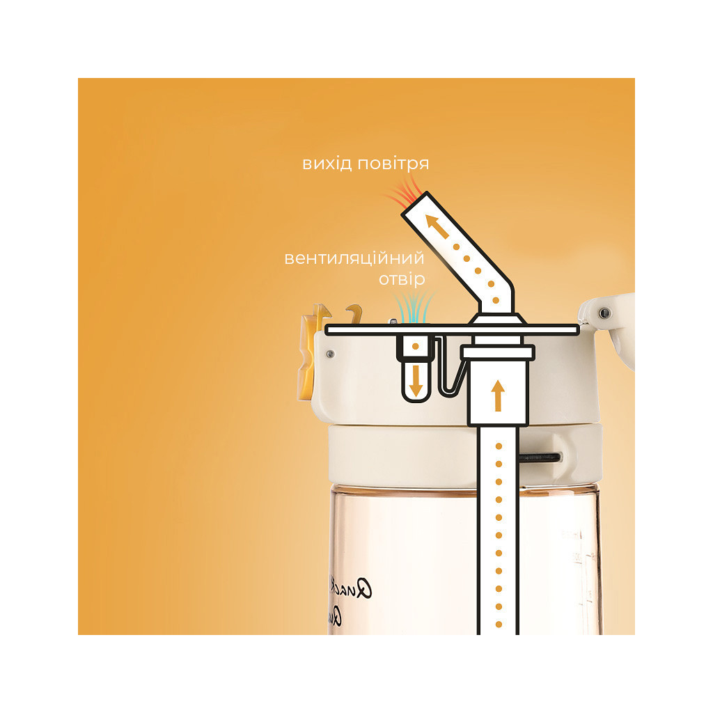 Пляшка для води Casno 690 мл KXN-1219 Помаранчева Гуси з соломинкою (KXN-1219_Orange) - зображення 4