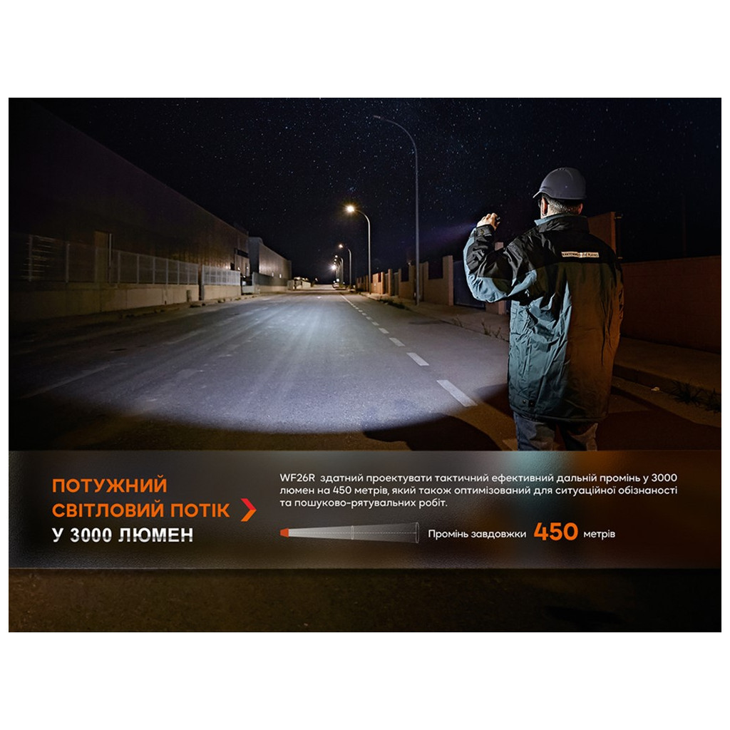 Ліхтар Fenix WF26R з магнітною зарядкою (WF26R) - зображення 7