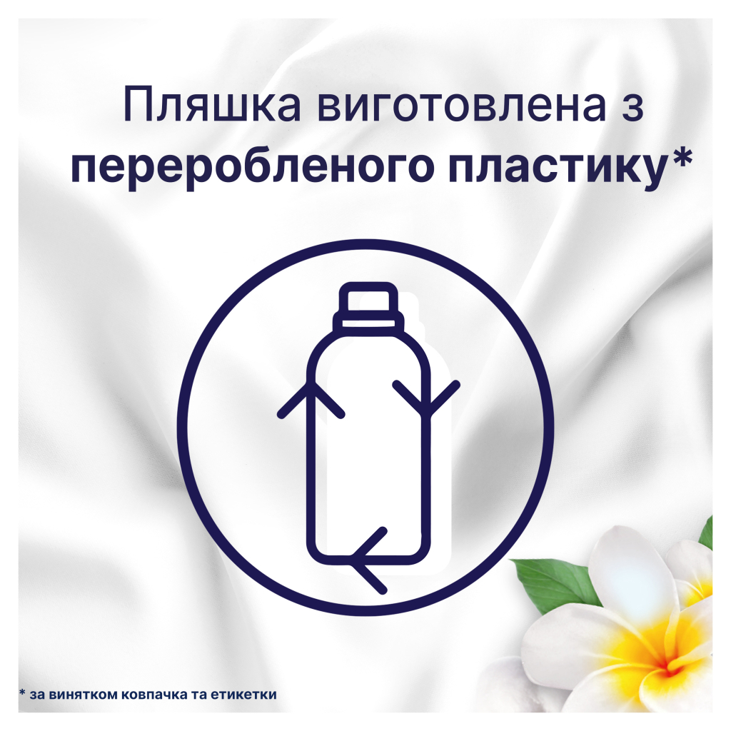 Кондиціонер для білизни Lenor Для чутливої шкіри 1600 мл (8006540889879) - зображення 6