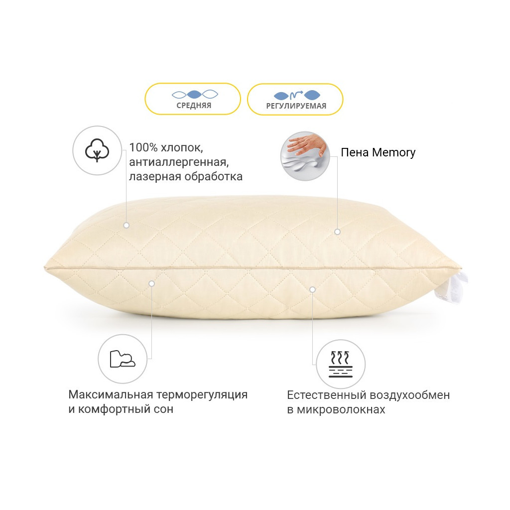 Подушка MirSon 1481 Carmela memory effekt Середня 70х70 см (2200001540194) - зображення 3