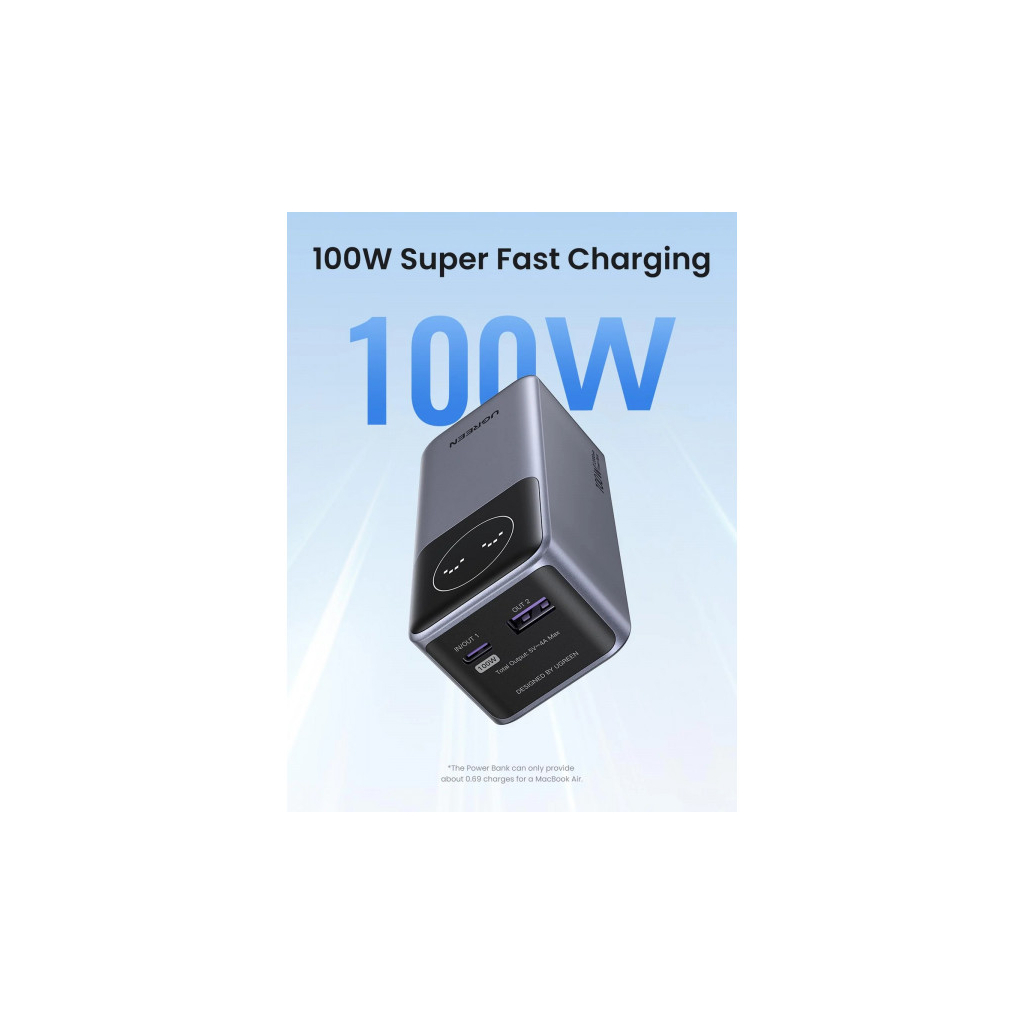 Батарея універсальна Ugreen 12000mAh 100W PD, QC, USB-A, USB-С in/out Grey (PB724) (35526B) - зображення 2