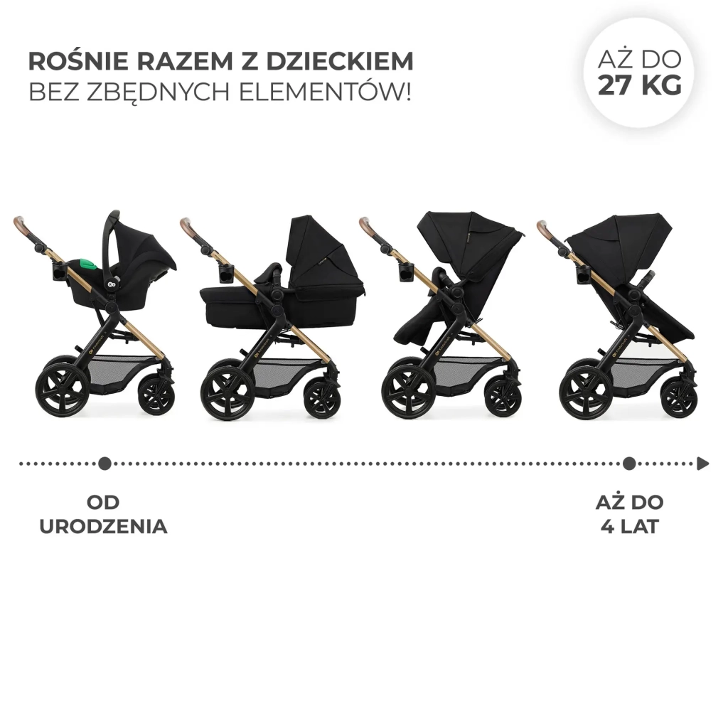Коляска Kinderkraft 3 в 1 Moov 2 Pure Black (KSMOOV02BLKEV00) (5902533925780) - зображення 12