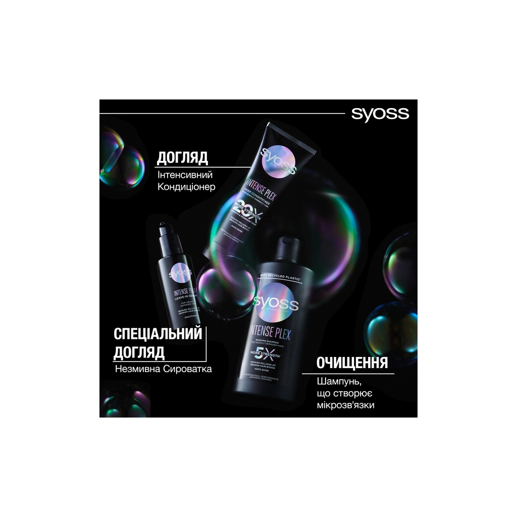 Шампунь Syoss Intense Plex 440 мл (9000101731460) - зображення 11