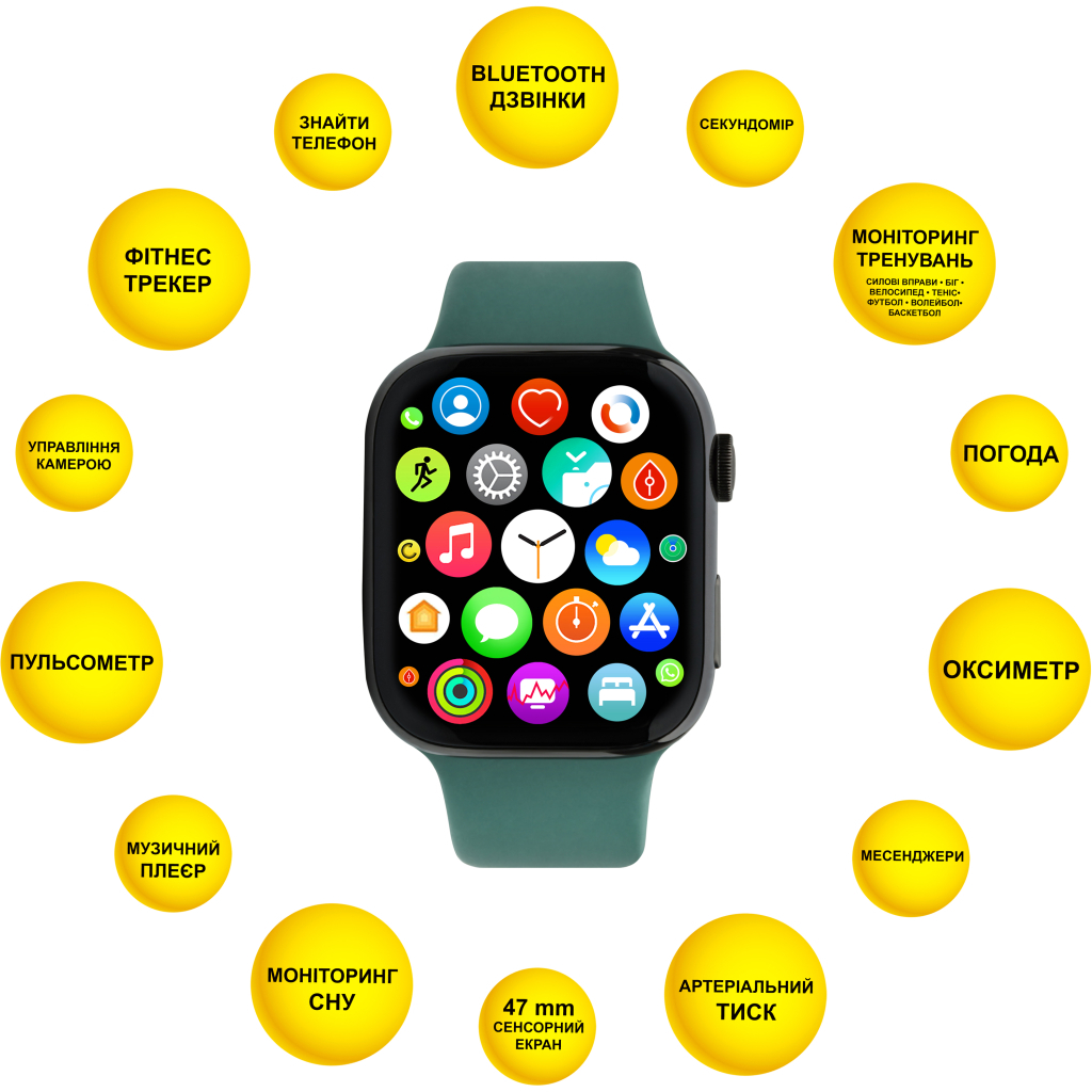 Смарт-годинник AURA X3 Pro 47mm Green (SWAX347G) - зображення 4