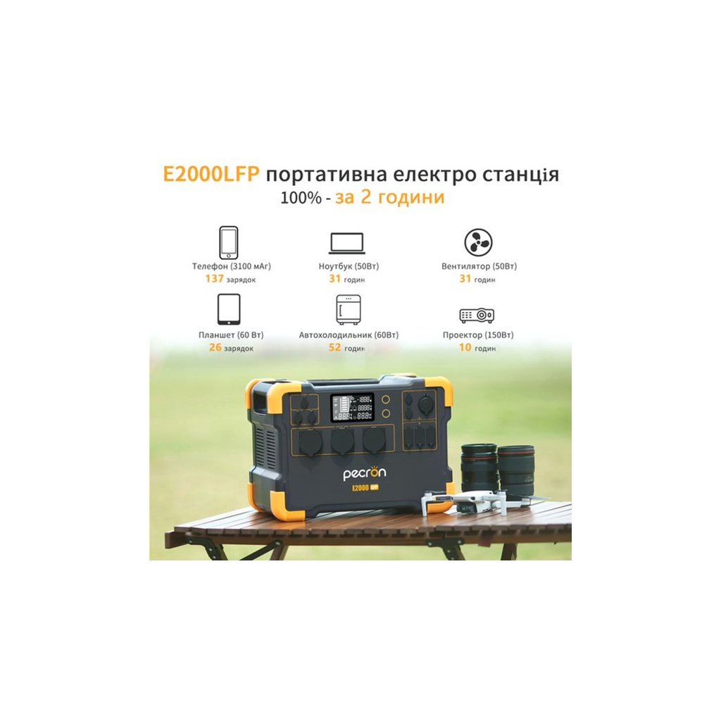 Зарядна станція Pecron E2000LFP 1920Wh (E2000LFP) - изображение 4