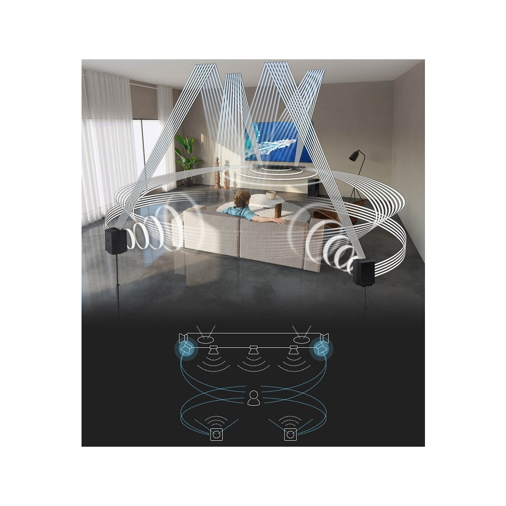 Акустична система Samsung HW-Q990B (HW-Q990B/RU) - зображення 20