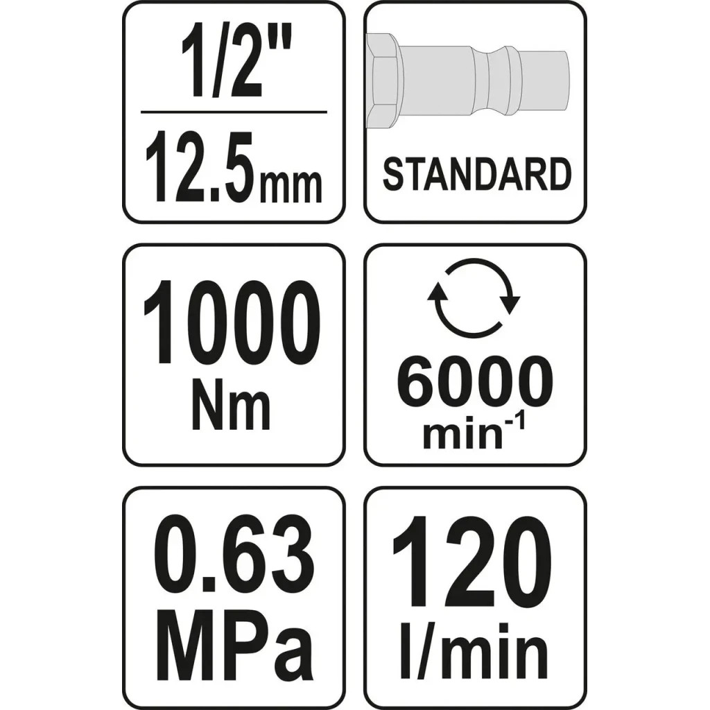 Гайковерт Yato пневматичний YT-09528 (YT-09528) - зображення 4