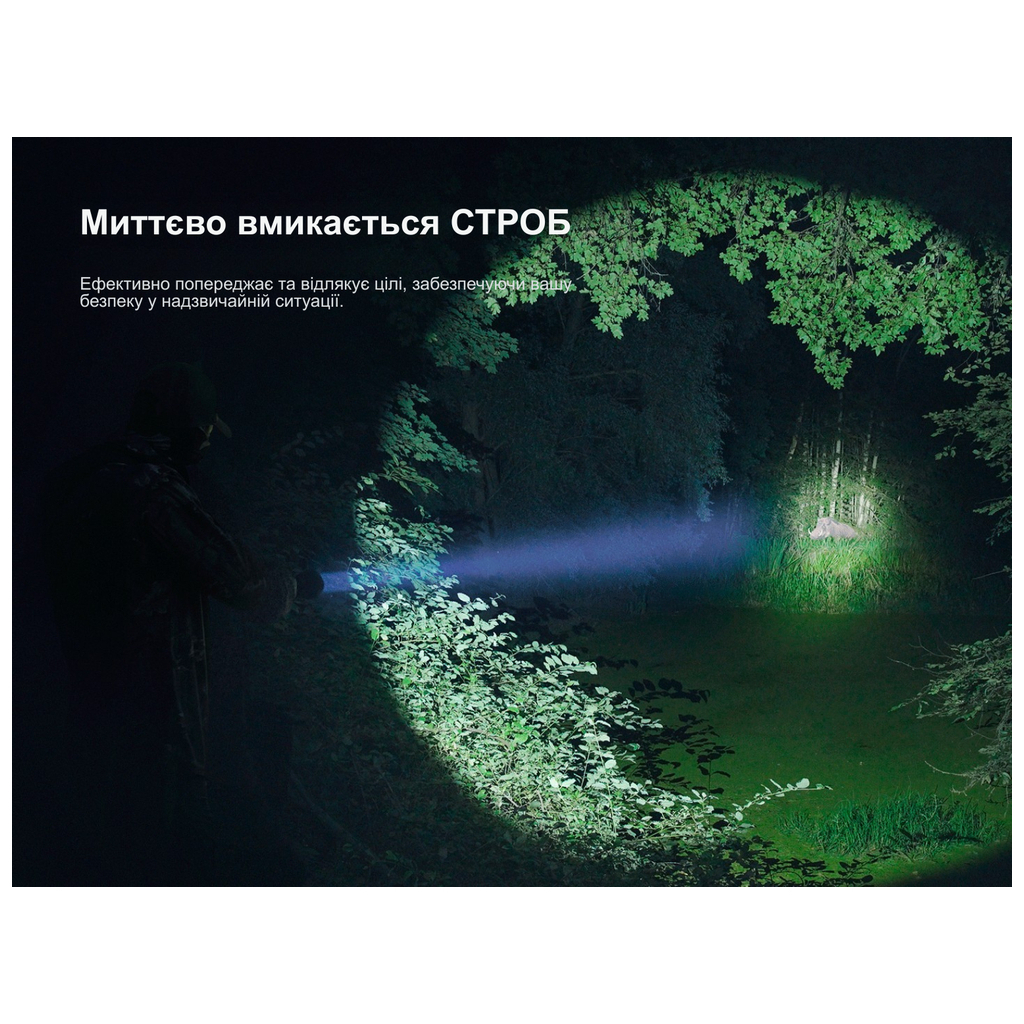 Ліхтар Fenix HT18R v.2.0 (HT18RV20) - зображення 8