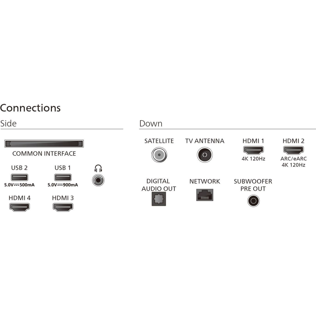 Телевізор Philips 55OLED910/12 - зображення 11