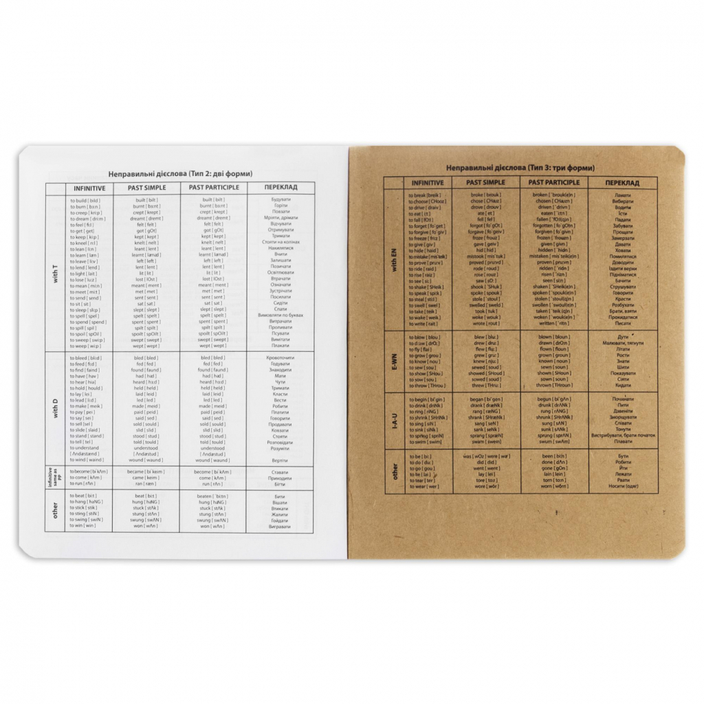 Зошит Yes предметний АНГЛІЙСЬКА МОВА Black cat 48 аркушів, лінія (767478) - зображення 4