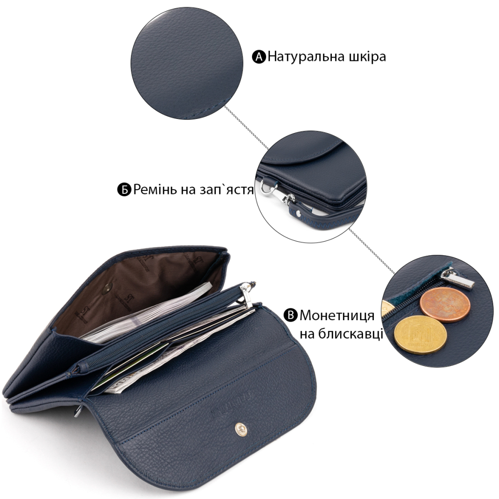 Гаманець ST Leather Зі шкіри Темно-синій (19317) - зображення 5