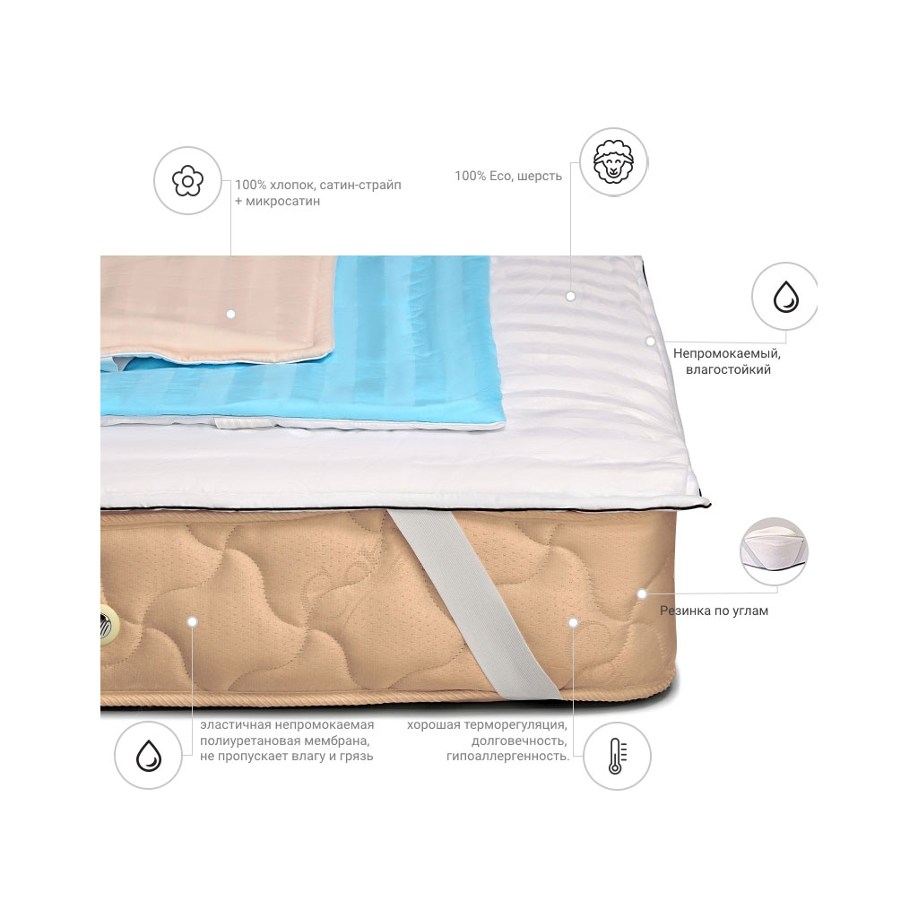 Наматрацник MirSon Royal Pearl Woollen 247/3 120x (2200000375568) - зображення 4