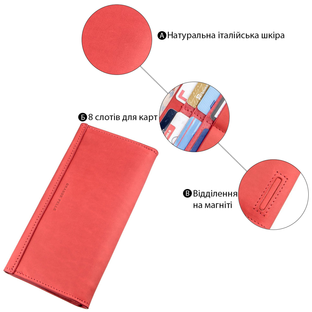 Гаманець Grande Pelle З італійської шкіри Червоний (11216) - зображення 4