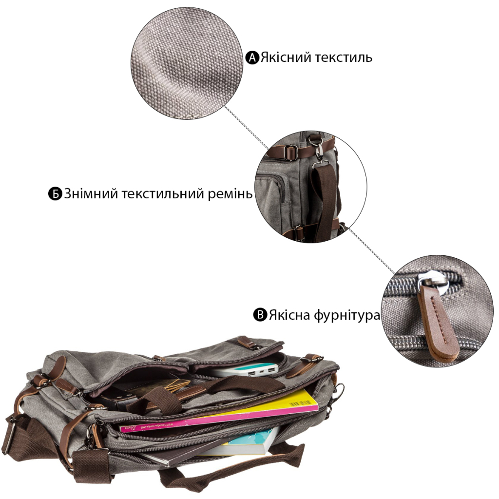 Сумка Vintage Трансформер текстильна велика Сіра (20151) - зображення 4