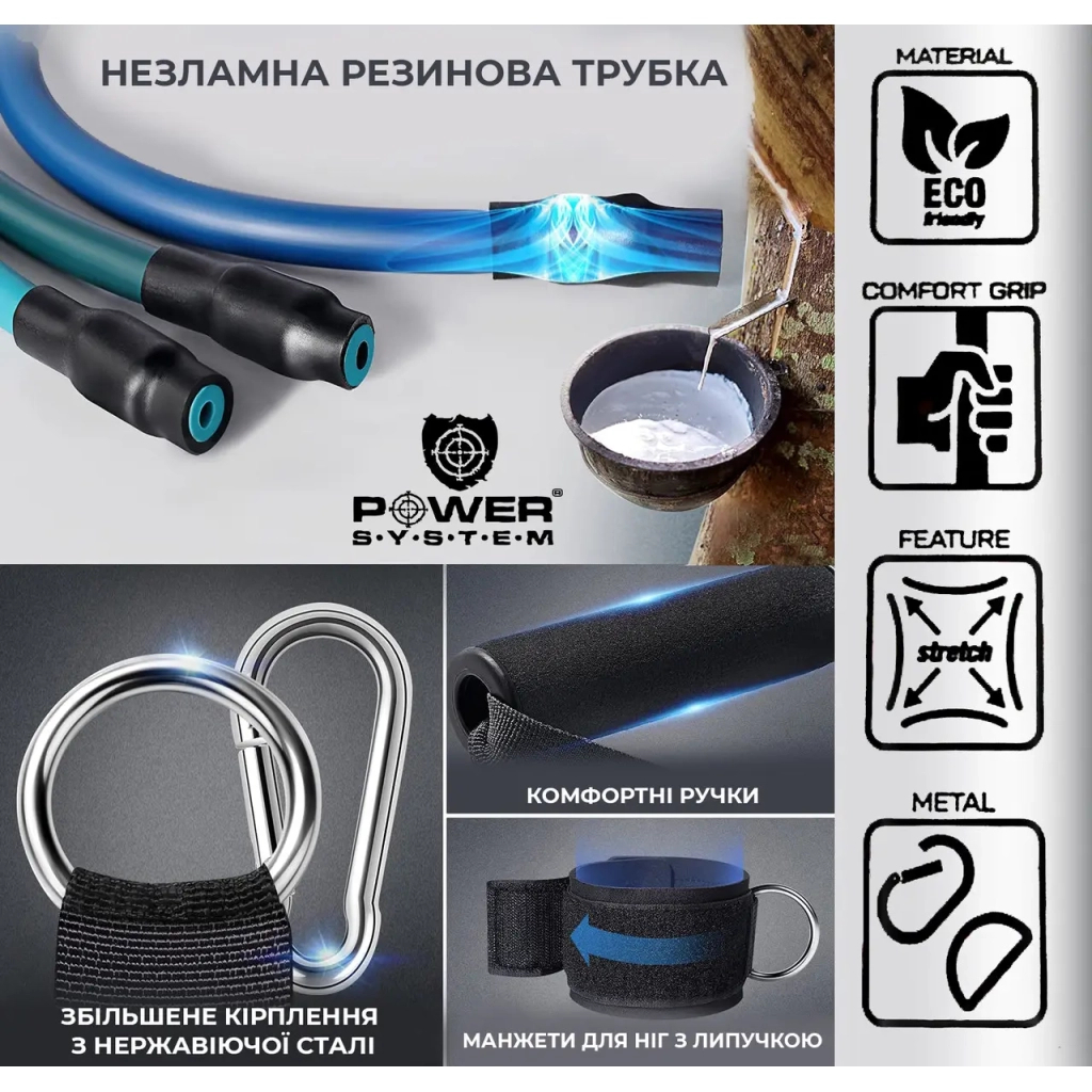 Еспандер Power System PS-4098 Ultimate Expander Set 3 шт (4098MX-0) - зображення 8