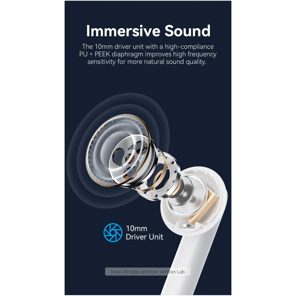 Навушники Vention Elf Earbuds E03 White (NBHW0) - зображення 4