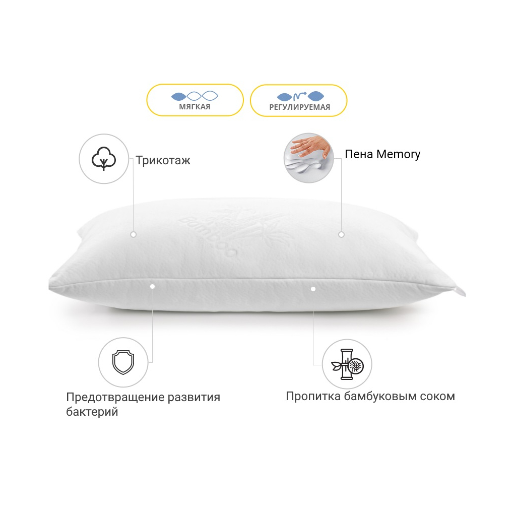 Подушка MirSon Memory №766 Julia Memory м'яка 40х40 см (2200003263923) - зображення 3