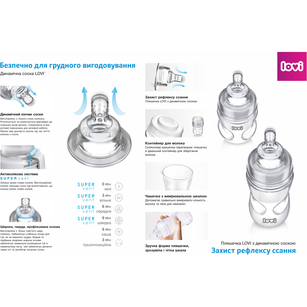 Пляшечка для годування Lovi Stardust 240 мл (21/585) - зображення 5
