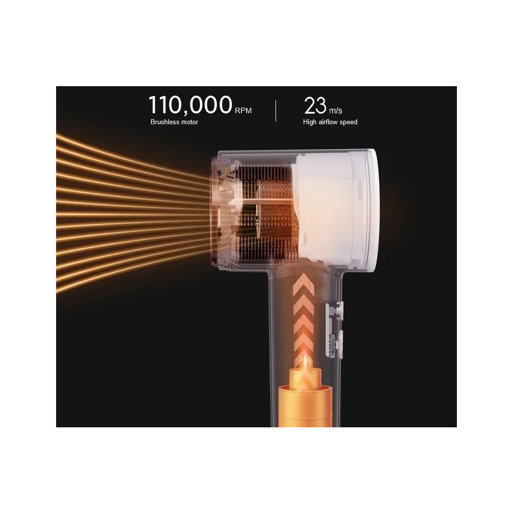 Фен Lydsto XD-S501CFJ02_w - зображення 7
