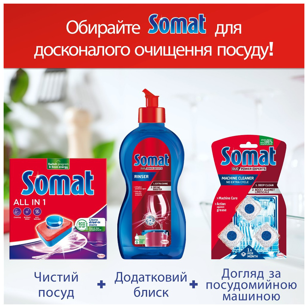 Таблетки для посудомийних машин Somat All in 1 110 шт. (9000101577044) - изображение 8
