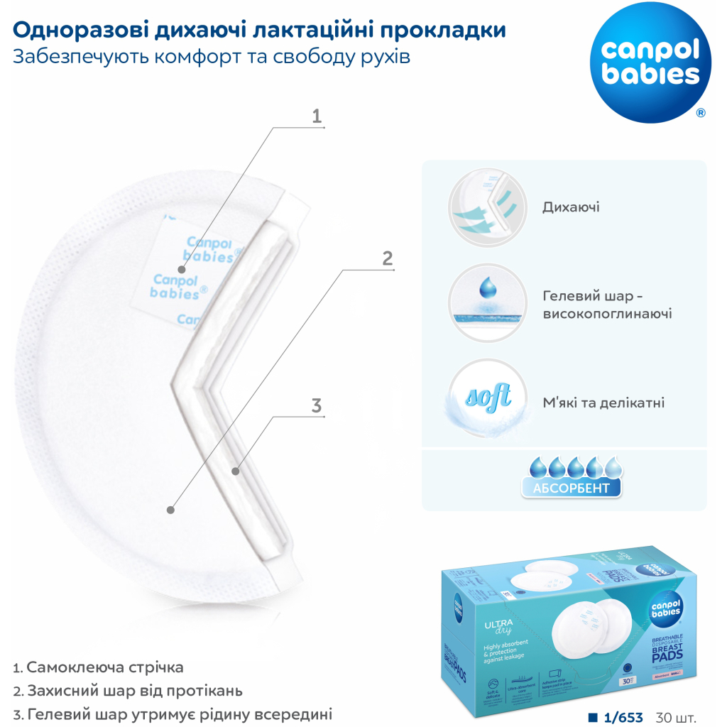 Вкладиш для бюстгальтера Canpol babies 30 шт (1/653) - зображення 7