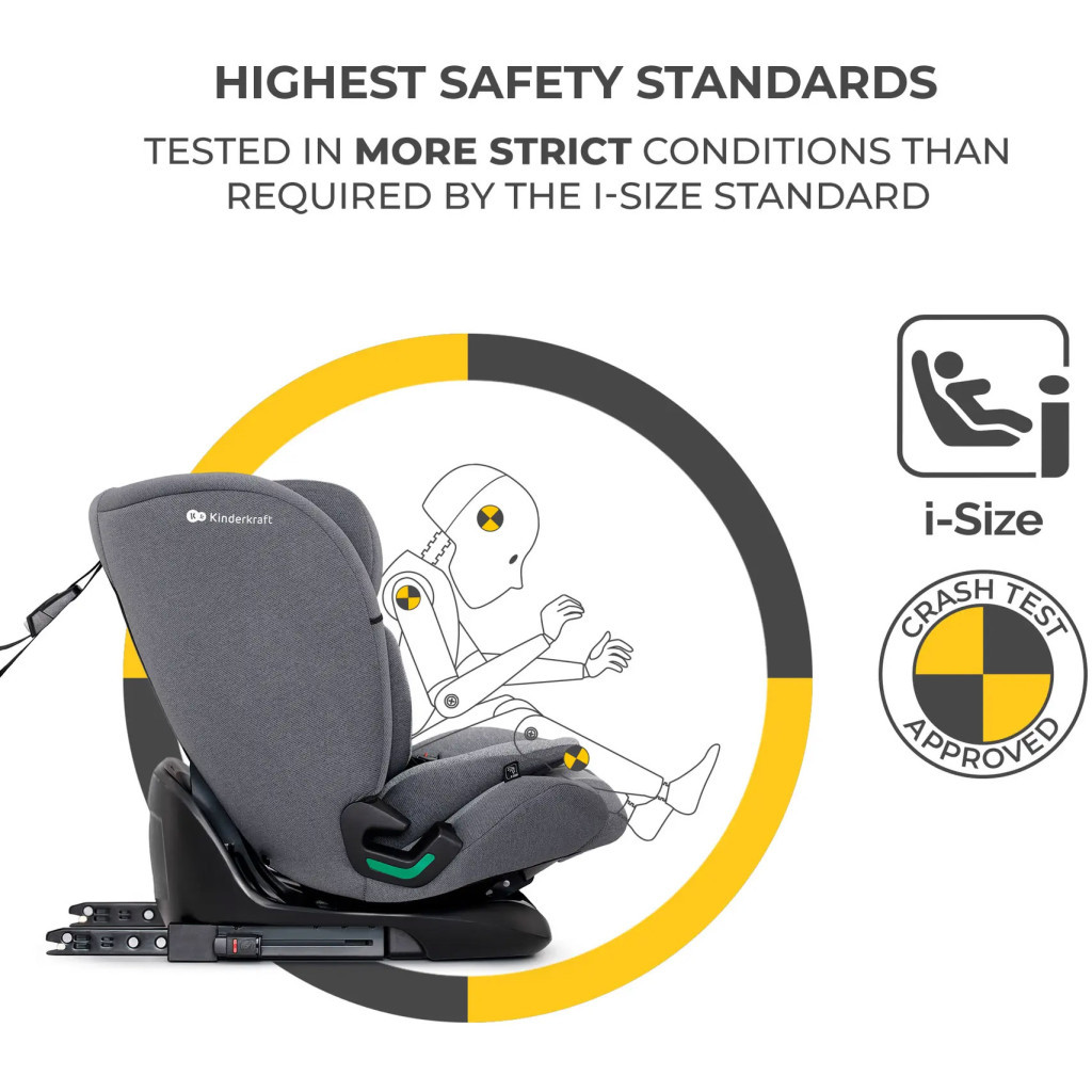 Автокрісло Kinderkraft Oneto3 i-Size Cool Grey (KCONE300GRY0000) (5902533922178) - зображення 7