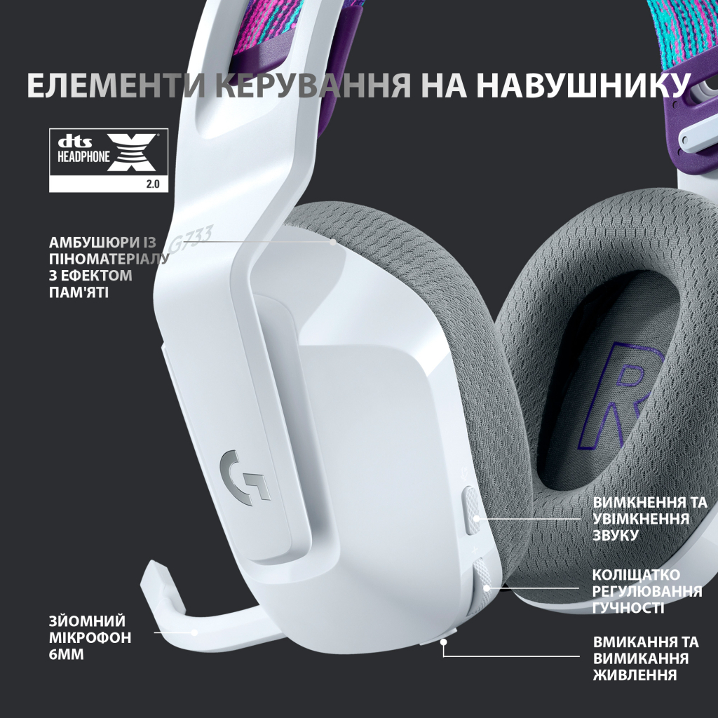 Навушники Logitech G733 Lightspeed Wireless RGB Gaming Headset White (981-000883) - зображення 5