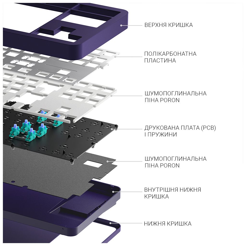 Клавіатура Dark Project ALU87 Celestial ABS RGB Mech G3MS Voidstone Violet (DPKB_CELESTIAL_87_ANSI_UA) - зображення 9