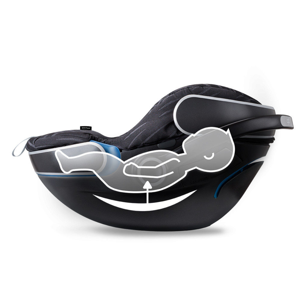 Автокрісло GB Idan Lizard Khaki (616101005) - зображення 5