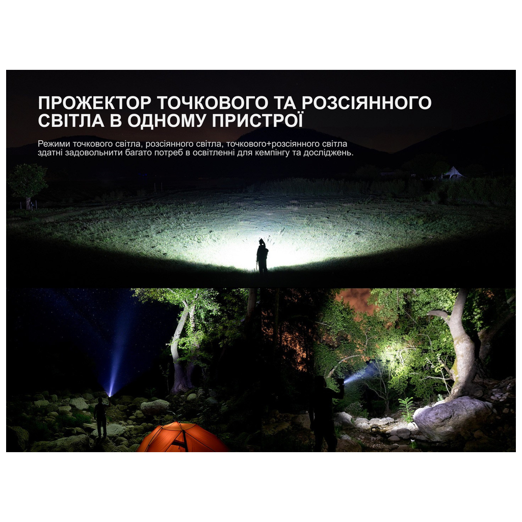 Ліхтар Fenix CP50R - зображення 8