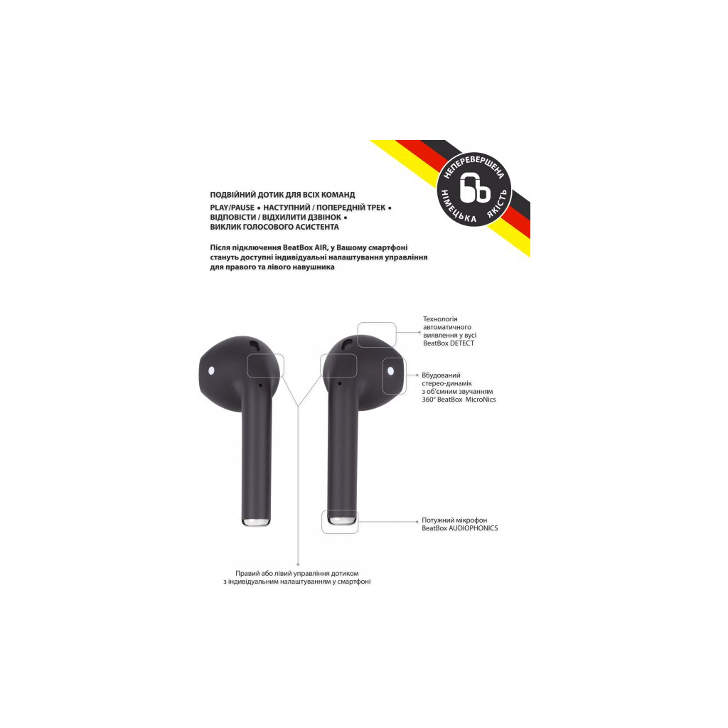 Навушники BeatBox PODS AIR 2 Wireless Charging Black (bbpair2wcb) - зображення 3