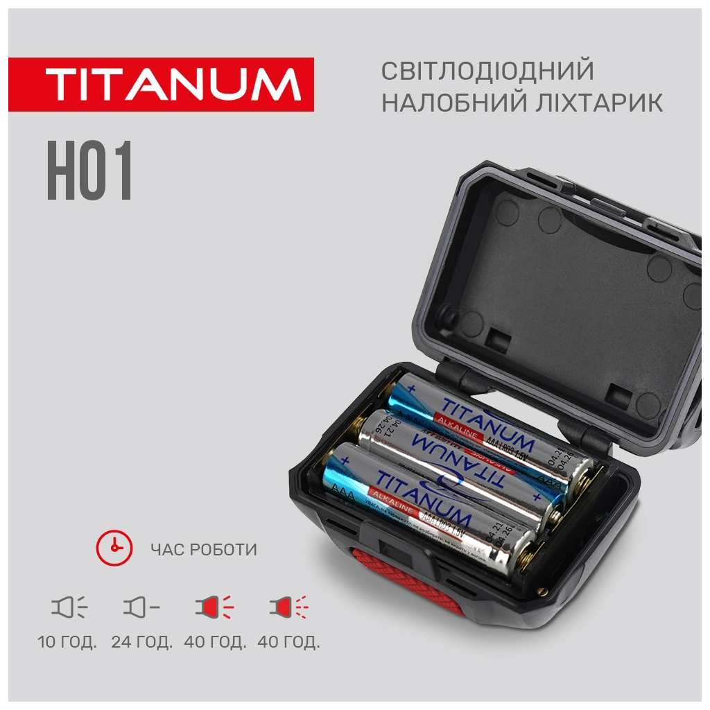 Ліхтар TITANUM 100Lm 6500K (TLF-H01) - зображення 8