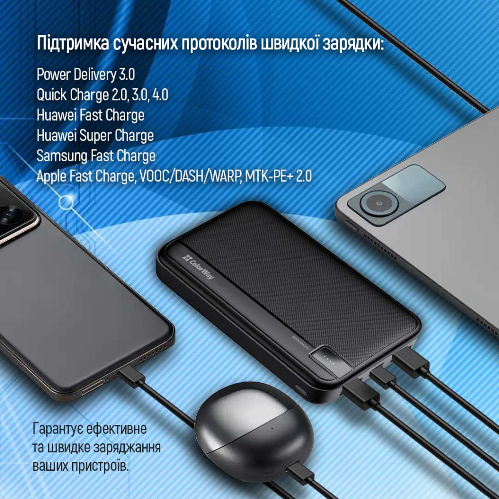 Батарея універсальна ColorWay 20 000 mAh PD/22.5W, QC/3.0, black (CW-PB200LPA4BK-PD) - зображення 8
