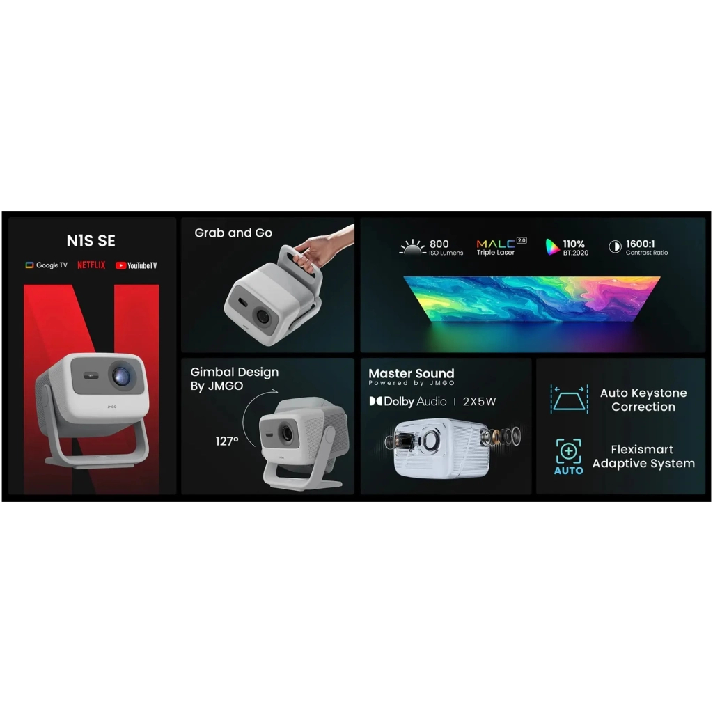 Проектор JMGO N1 SE (J61-7K3) - зображення 7