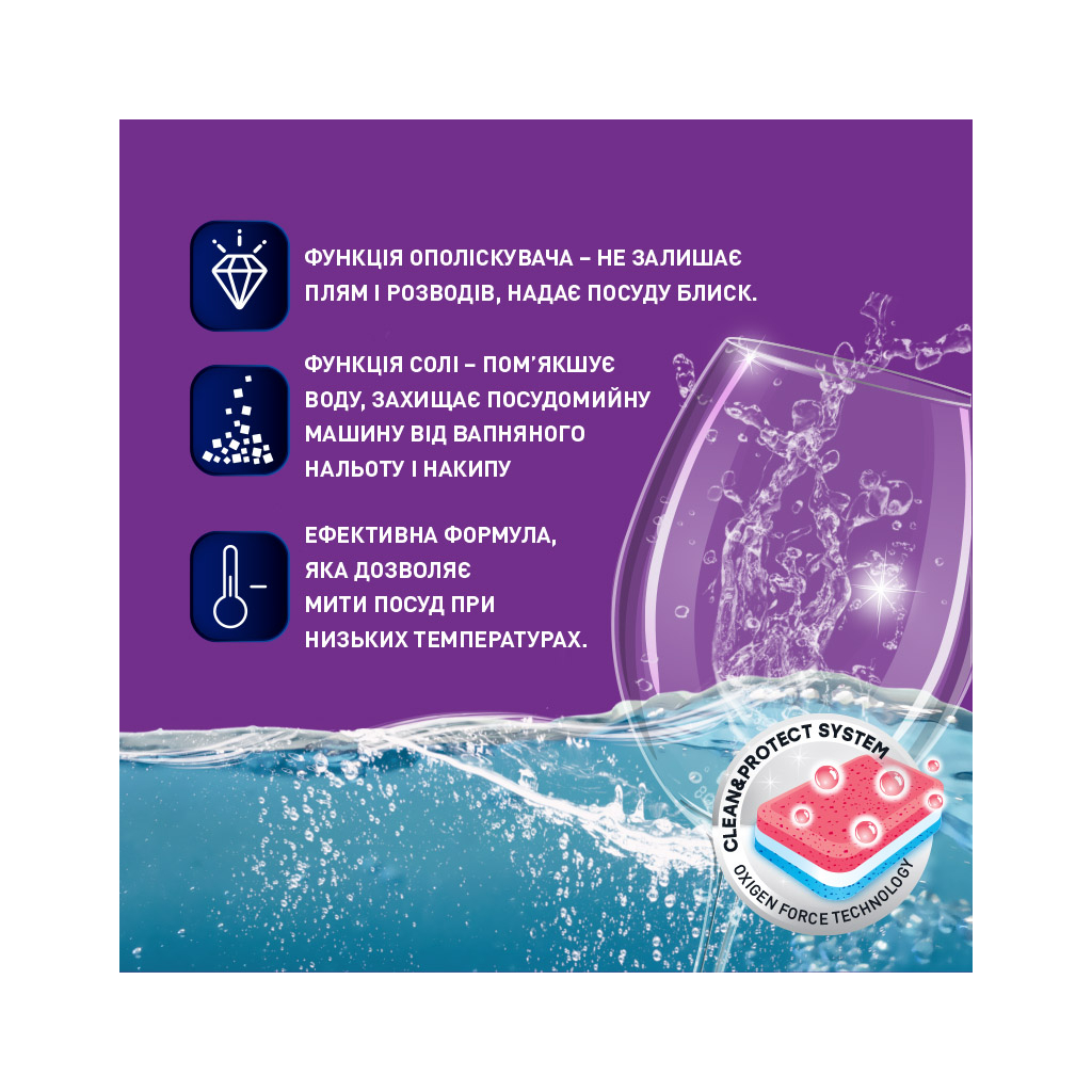 Таблетки для посудомийних машин Vortex All in 1 95 шт + 95 шт. (4823071652871) - зображення 5