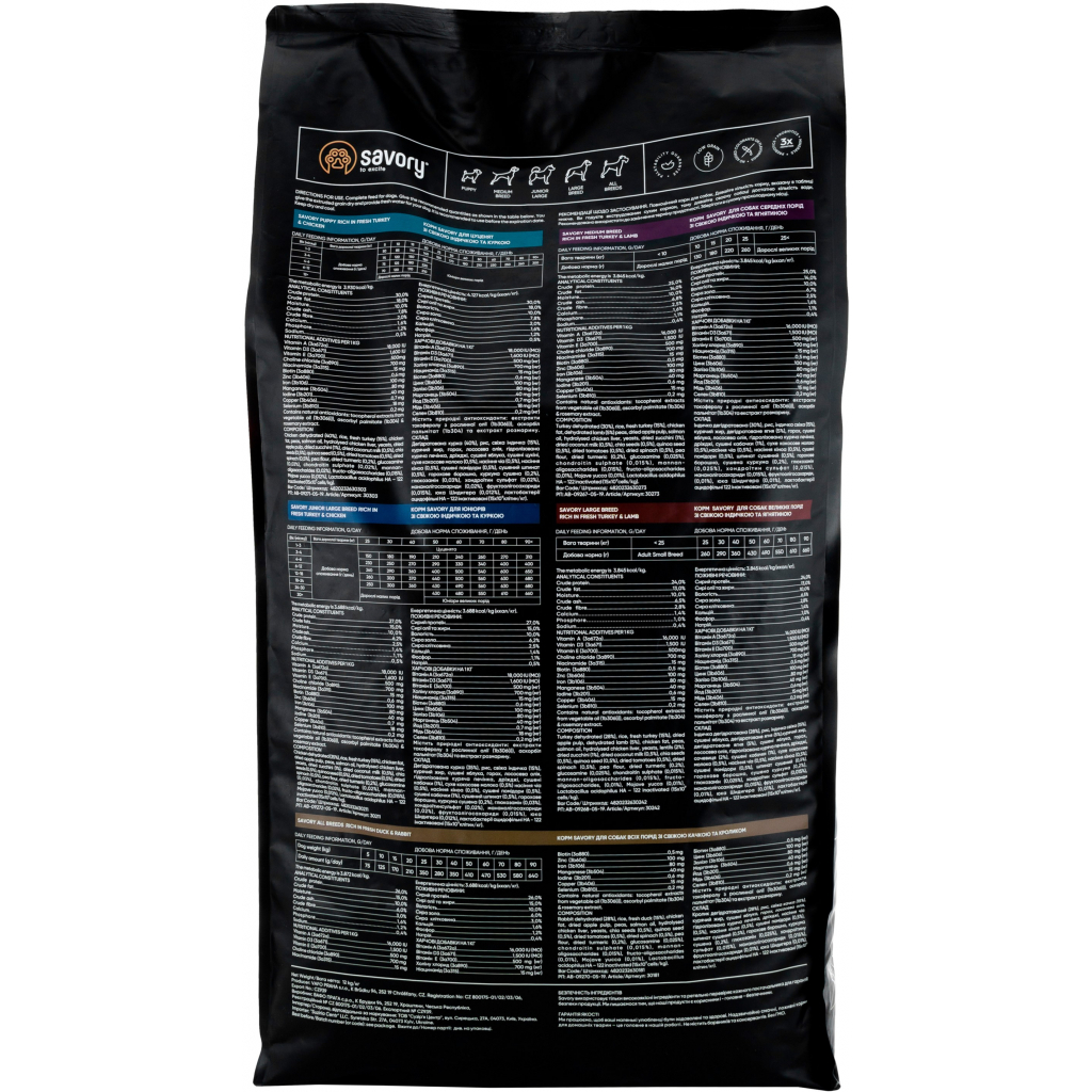 Сухий корм для собак Savory Medium Breed rich in Fresh Turkey and Lamb 12 кг (4820232630273) - зображення 3
