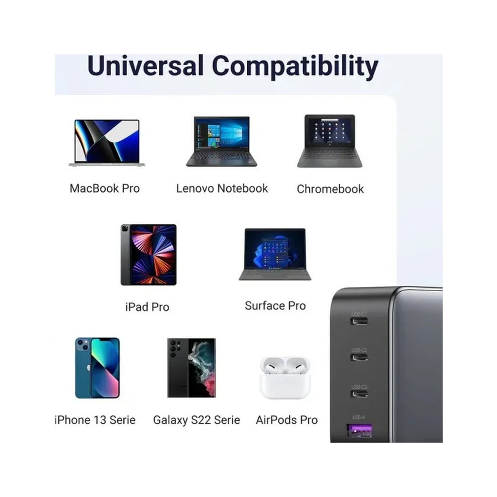 Зарядний пристрій Ugreen 4xUSB 100W (3xUSB-C+USB-A) Gan Tech Fast GAN Charger black CD226 (40747) - изображение 11