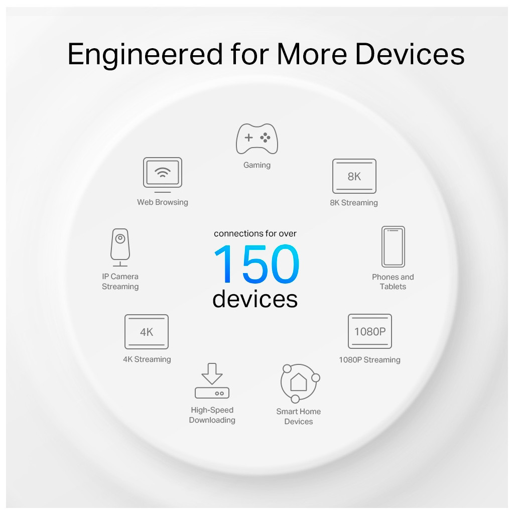 Маршрутизатор TP-Link DECO-X50-Outdoor-1-PACK - зображення 6