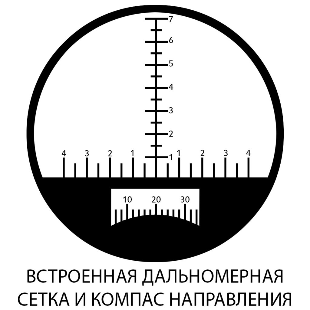 Бінокль Sigeta Admiral 7x50 Military Floating/Compass/Reticle (65810) - зображення 7
