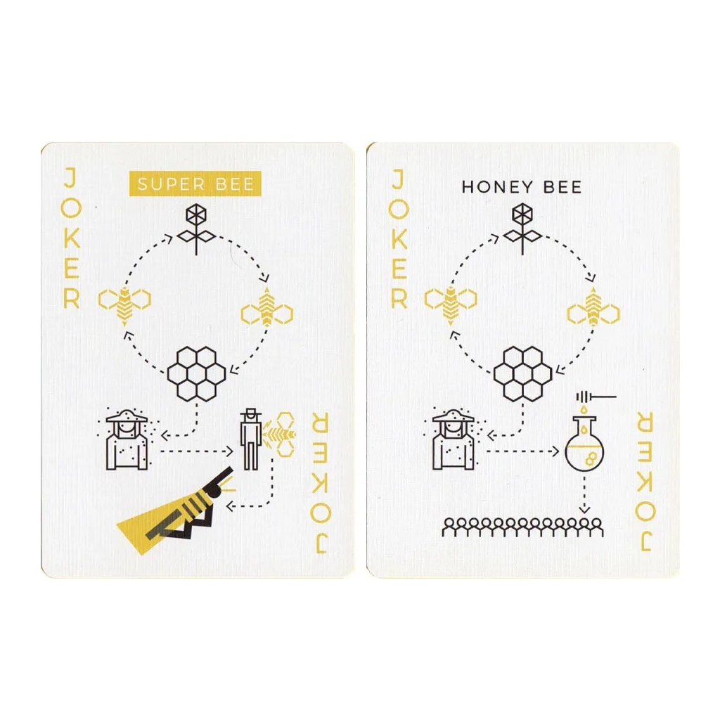 Гральні карти Ellusionist Super Bees (PC_ELSBS) - зображення 5