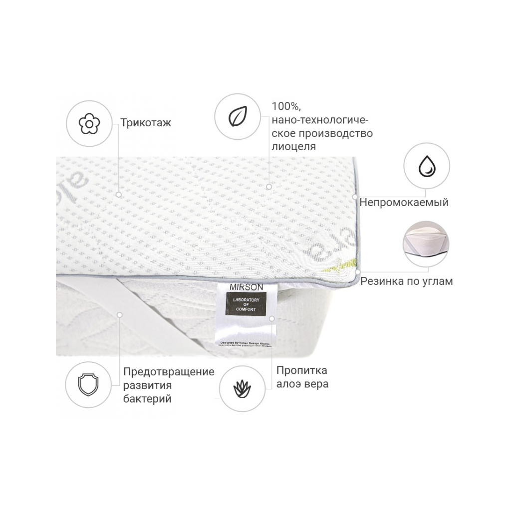 Наматрацник MirSon №1048 Alberto Тенцель (Modal) Aloe Vera 80х160 см (2200001508309) - зображення 2