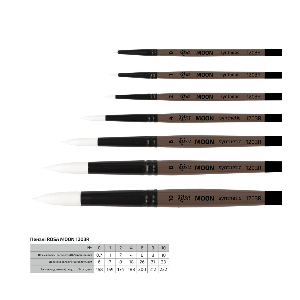Пензлик для малювання Rosa Синтетика кругла, MOON 1203R, №0 (4823098533948) - зображення 2