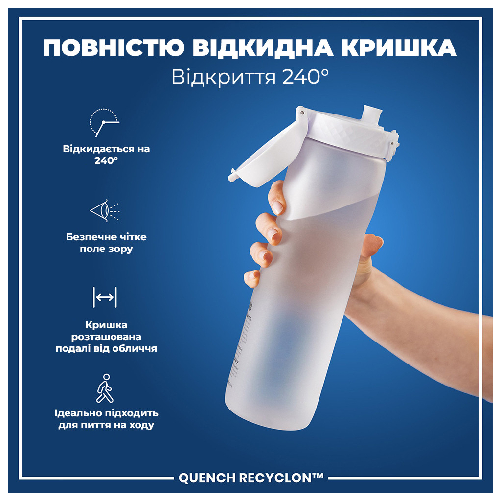 Пляшка для води ION8 OneTouch Times To Drink 1000 мл BPA Free, Ice (I8RF1000PIMOT2) - зображення 3