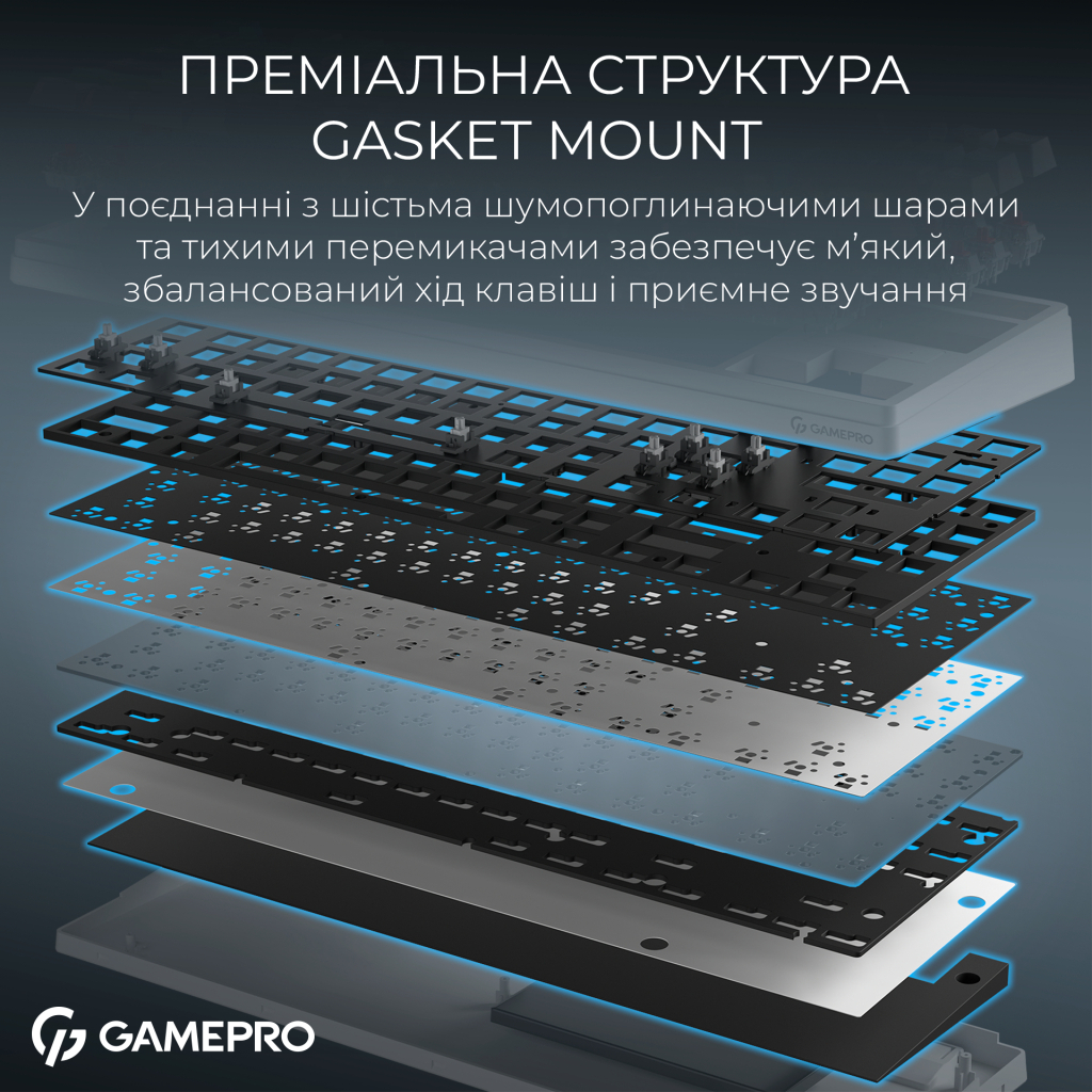 Клавіатура GamePro Asgard Ragnar Wireless/Bluetooth/USB UA White (MK285WH) - зображення 9