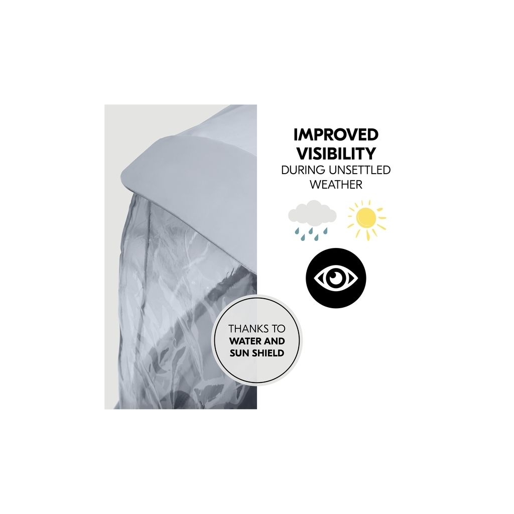 Дощовик Hauck Walk N Care (55076-2) - зображення 7