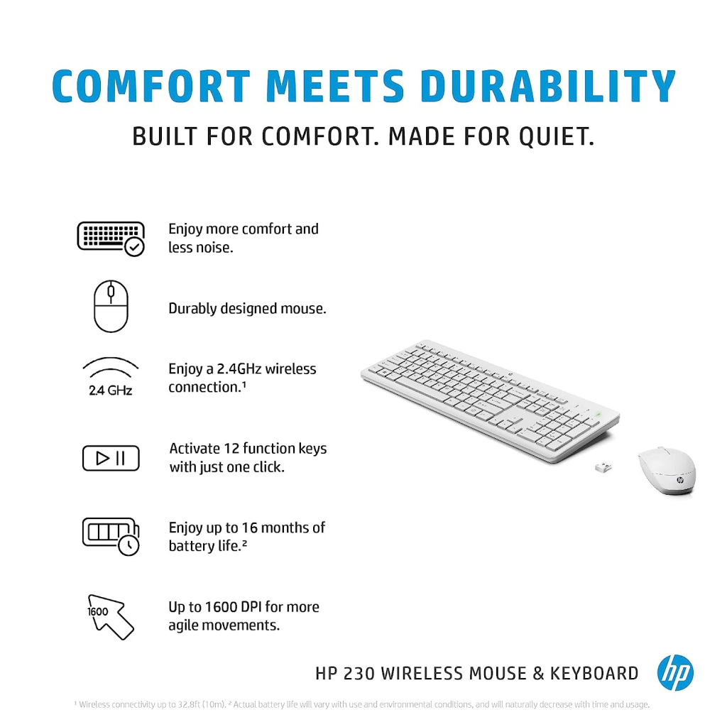 Комплект HP 230 Wireless UA White (3L1F0AA) - зображення 4